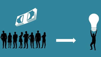 投資人青睞的創(chuàng)業(yè)者畫像與項目評估之道