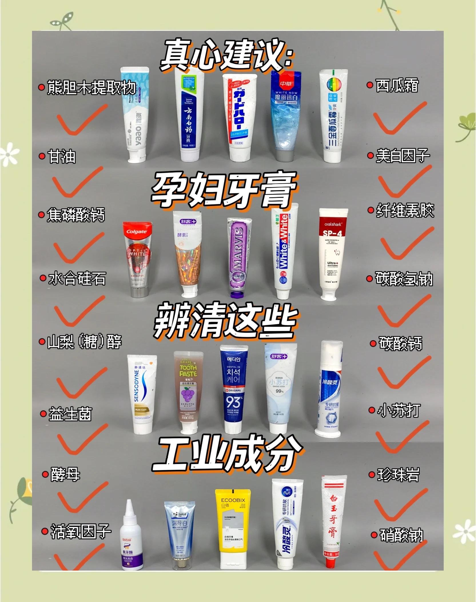 5款超贊牙膏推薦,口腔健康無憂!